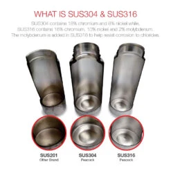 Peacock 0.50L Stylish Food Jar - Khaki -Camping And Hiking 1 1 d69ec6e3 eb3f 4145 a4e8 b879ce00ce51