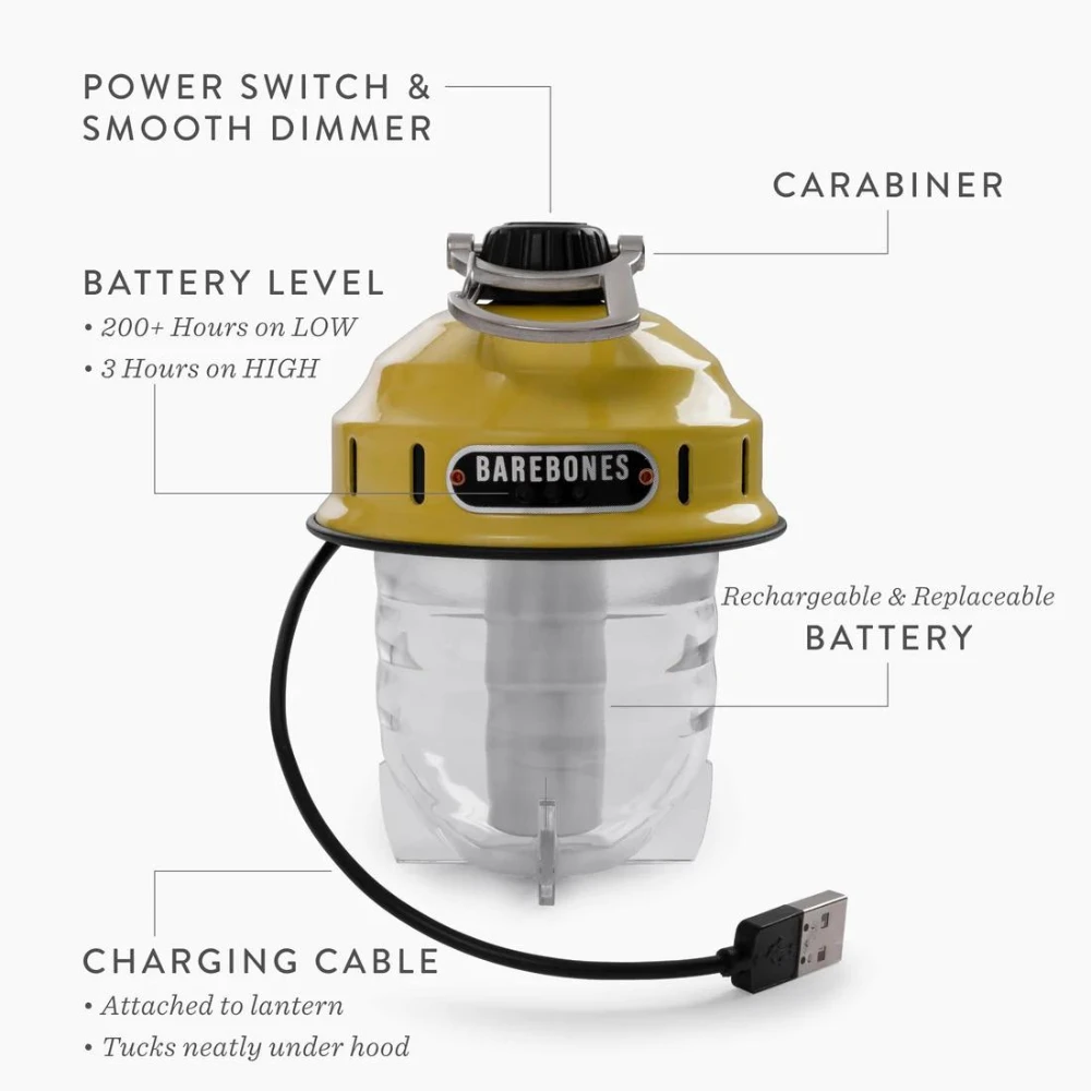 Barebones Beacon Kraft Packaging - Dusty Yellow 6 Barebones Beacon Kraft Packaging - Dusty Yellow - Image 4