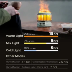 Flextail Max Lantern 3-in1 Rechargeable Vintage Lantern -Camping And Hiking 5 66f56afd 54b1 45b4 a4c9 05025d7580e2