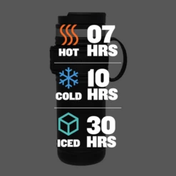 Stanley Legacy Neverleak Travel Mug 16oz - Foundry Black -Camping And Hiking 8 600x600 e306a35a 9a21 4ed3 9d20 5192f56a2cad