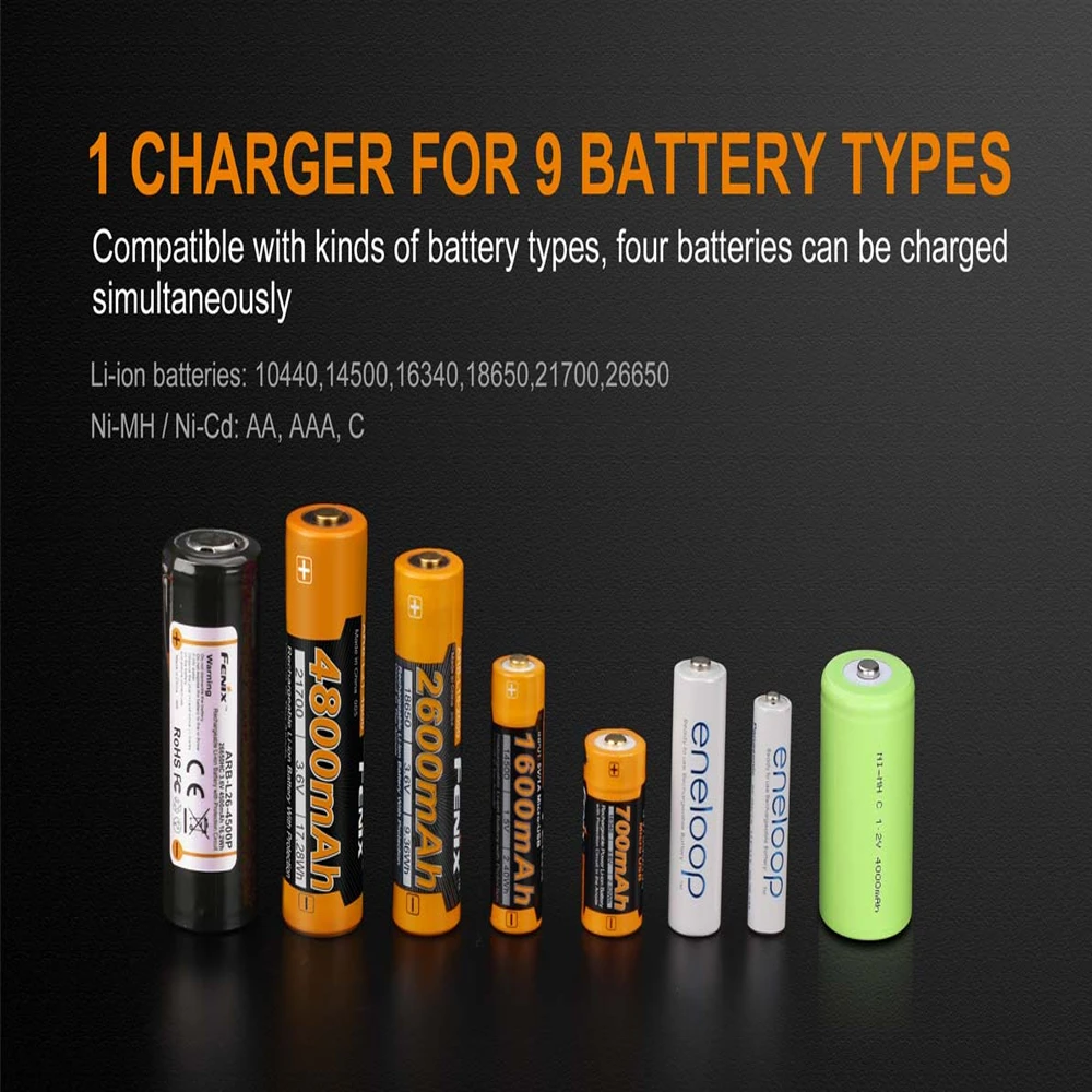 Fenix ARE-A4 Battery Charger 6 Fenix ARE-A4 Battery Charger - Image 4