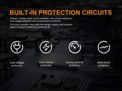 Fenix ARE-D1 Micro USB Single Channel Smart Charger 18 Fenix ARE-D1 Micro USB Single Channel Smart Charger -Camping And Hiking ARE D1 E 07 95096.1559142233