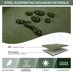 Etrol Fugu Airsleeping Pad -Camping And Hiking CQD 1 Be 04