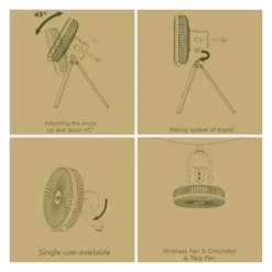 Cargo Container Electric Fan Multi Fan -Camping And Hiking Cargo