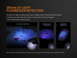 Fenix LD05 V2.0 LED Penlight With UV Light -Camping And Hiking Fenix LD05 8