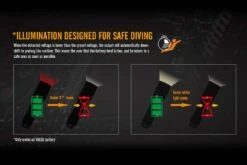 Fenix SD11 XM-L2 U2 Diving Photographic Light 12 Fenix SD11 XM-L2 U2 Diving Photographic Light -Camping And Hiking Fenix SD11 Diving Flashlight low voltage warning