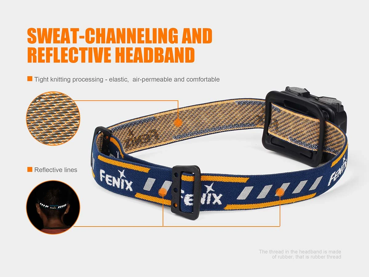 Fenix HL32R LED Headlamp 600 Lumen 5 Fenix HL32R LED Headlamp 600 Lumen - Image 3