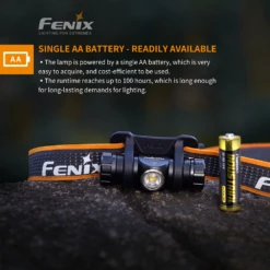 Fenix HM23 Headlamp - 240 Lumens 17 Fenix HM23 Headlamp - 240 Lumens -Camping And Hiking HM23 8