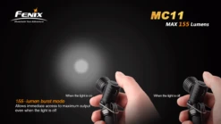 Fenix MC11 Anglelight Black Upgraded Version 155 Lumens -Camping And Hiking MC11 6 96849 02584.1443047020
