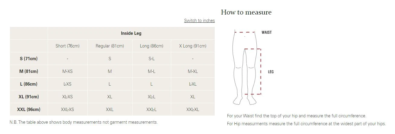 Rab Vector Pants 8 Rab Vector Pants - Image 6