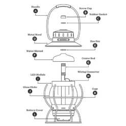 Thous Winds Barebones Railroad Lantern Glass Cover 17 Thous Winds Barebones Railroad Lantern Glass Cover -Camping And Hiking T7 05