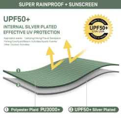 Etrol Flying Squirrel Rainfly Tarp -Camping And Hiking TM LJ 32 Ge 04 677a18ca 547c 4003 a8fc a53df93c74bf