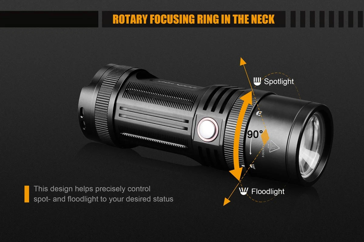 Fenix FD45 Ledflashlight 900 Lumen Black 11 Fenix FD45 Ledflashlight 900 Lumen Black - Image 9