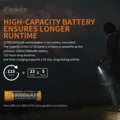 [Special Bundle 2 For 1] Fenix PD36R Rechargeable Flashlight + (Free) E01 V2.0 -Camping And Hiking pd36r e01 v2.0 08 1